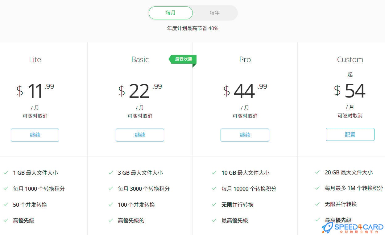 Convertio在线文件转换工具代购代付会员套餐 【人工代购】套餐- Speed4Card专业充值平台