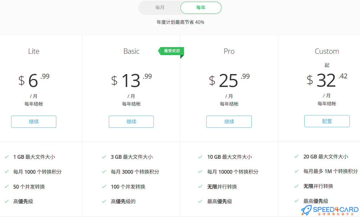 Convertio在线文件转换工具代购代付会员套餐 【人工代购】套餐- Speed4Card专业充值平台