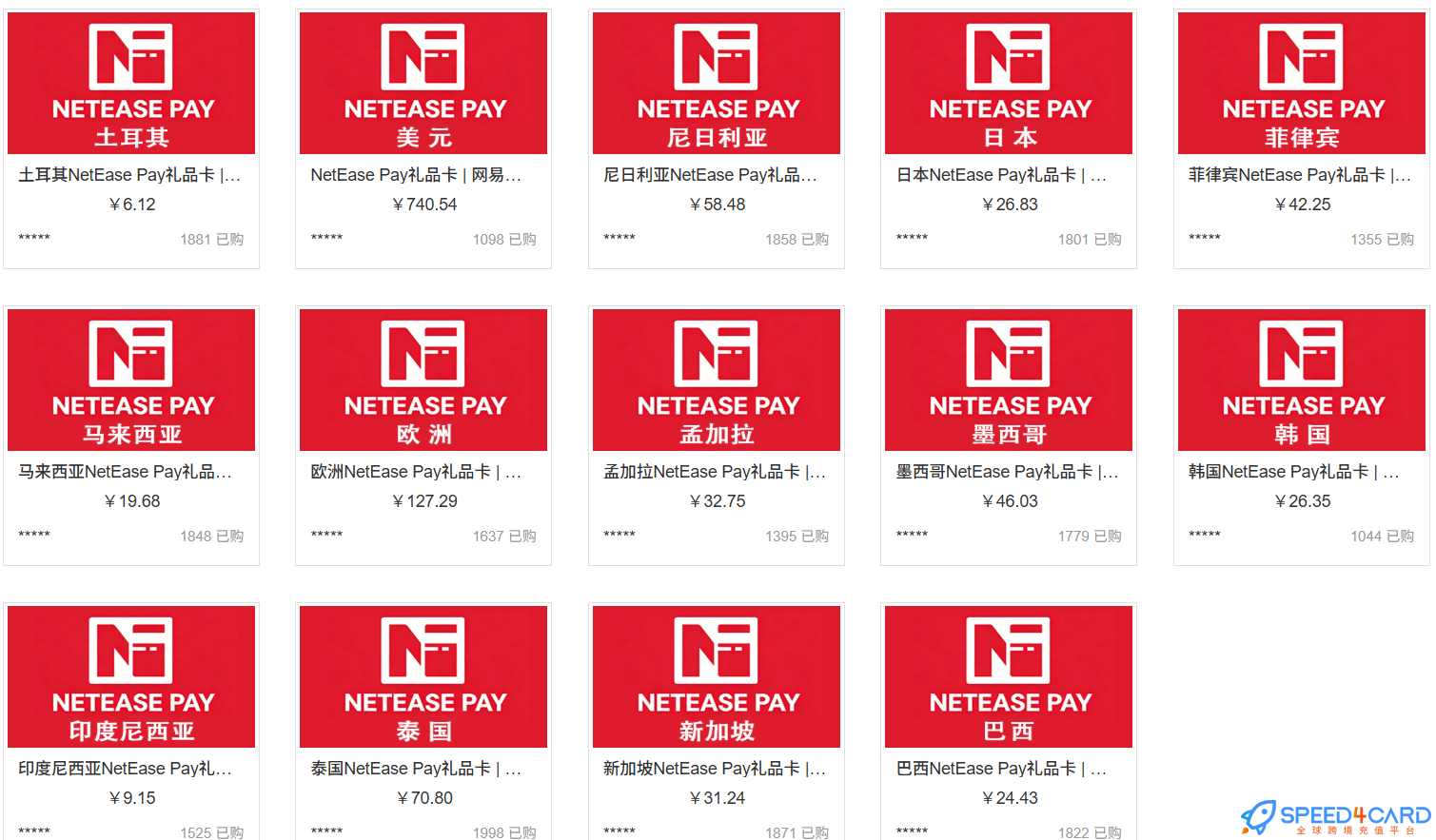 NetEase Pay礼品卡使用指南:支持游戏、兑换步骤与注意事项购买渠道-Speed4Card专业充值平台