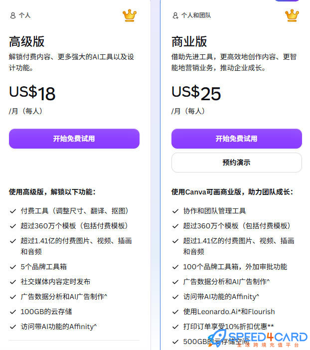 Canva可画会员代购代付 高级版个人会员 - Speed4Card专业充值平台