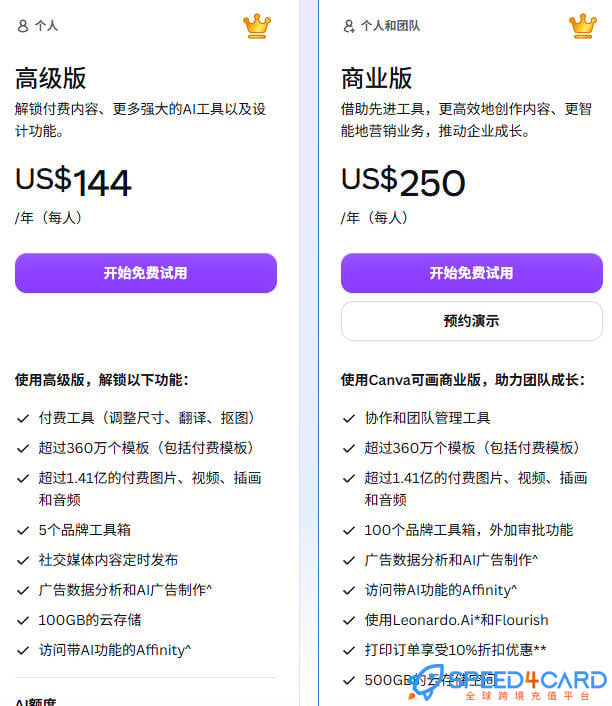Canva可画会员代购代付 高级版个人年会员 - Speed4Card专业充值平台