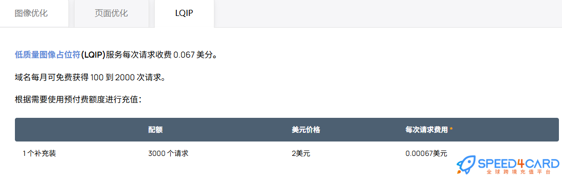 QUIC.cloud代购代付订阅AI Banana Pro套餐- Speed4Card专业充值平台